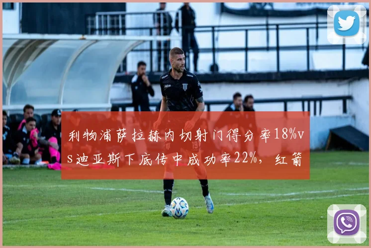 利物浦萨拉赫内切射门得分率18%vs迪亚斯下底传中成功率22%，红箭三侠武器库对比